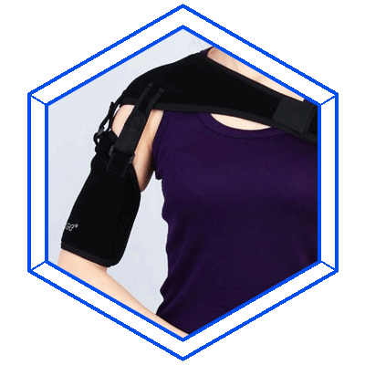 Shoulder Ailments